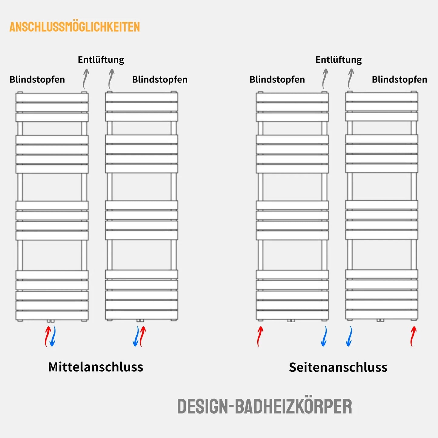 Radiateur de salle de bain design WN avec raccordement central et raccordement latéral blanc