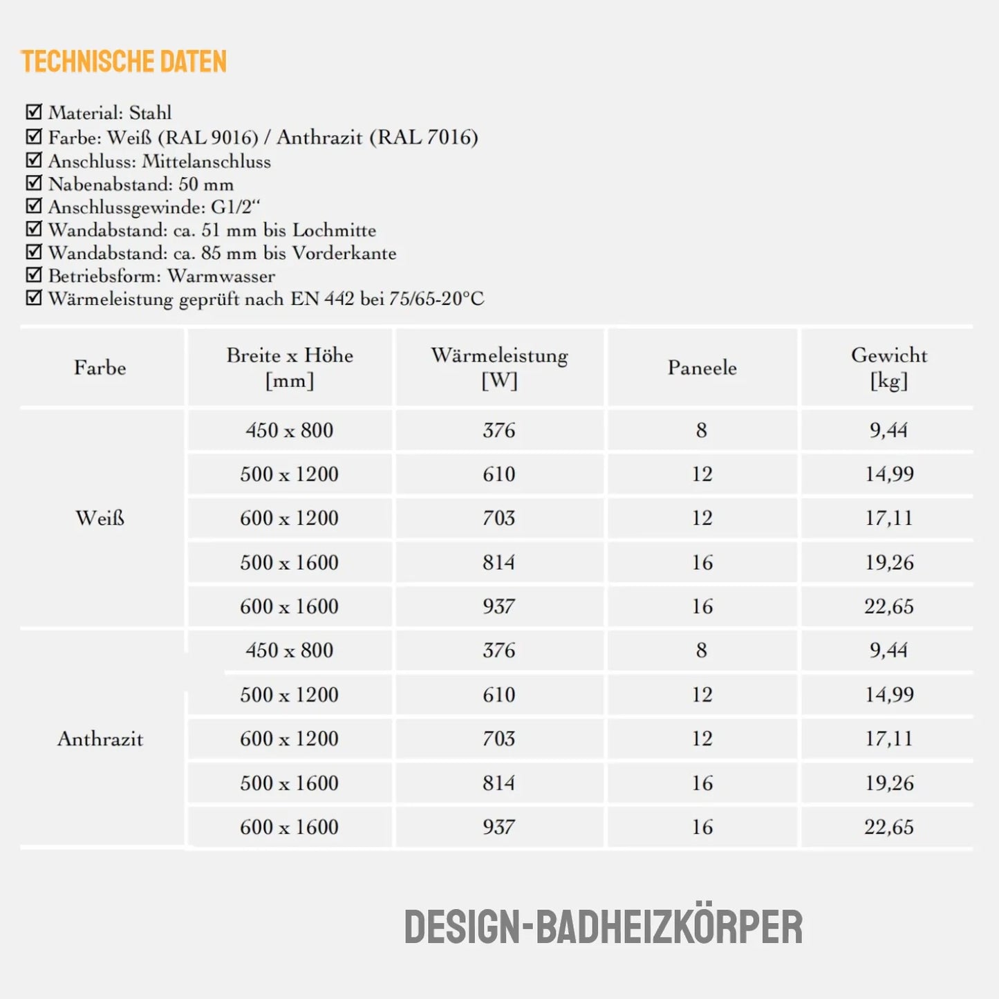 Radiateur de salle de bain design WN avec raccordement central et raccordement latéral blanc