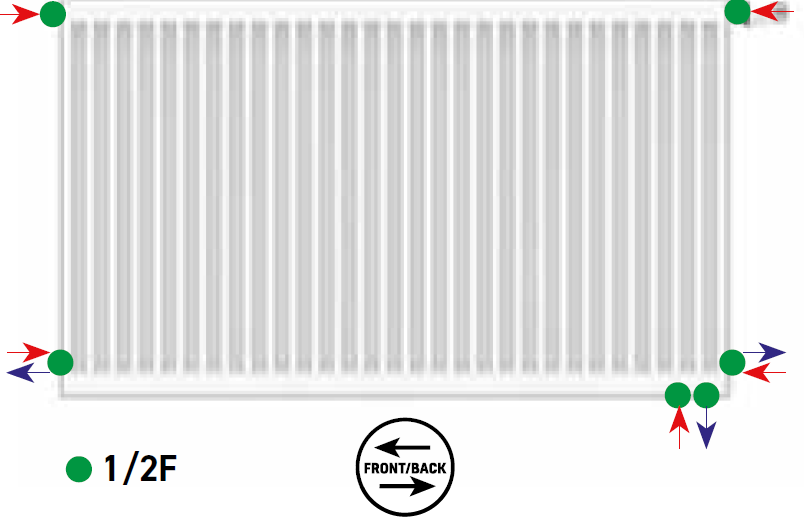 Radiateur universel T22 à vanne compacte, hauteur du radiateur = 300 mm, avec vanne d'insertion, bouchon borgne et support mural