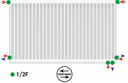 Radiateur universel T22 à vanne compacte, hauteur du radiateur = 300 mm, avec vanne d'insertion, bouchon borgne et support mural