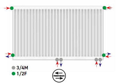 Radiateur universel plan T22, radiateur à vanne compacte avec plaque frontale hauteur = 700 mm, avec vanne d'insertion, prise photo et support mural, raccordement central