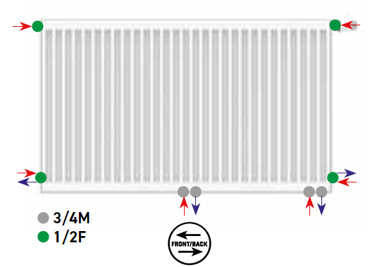 T33 universal radiator compact valve radiator height = 600mm including insert valve, picture plug &amp; wall bracket center connection