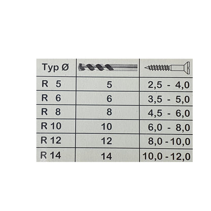 Dowel nylon fin dowel - Made in Germany - 6-12mm